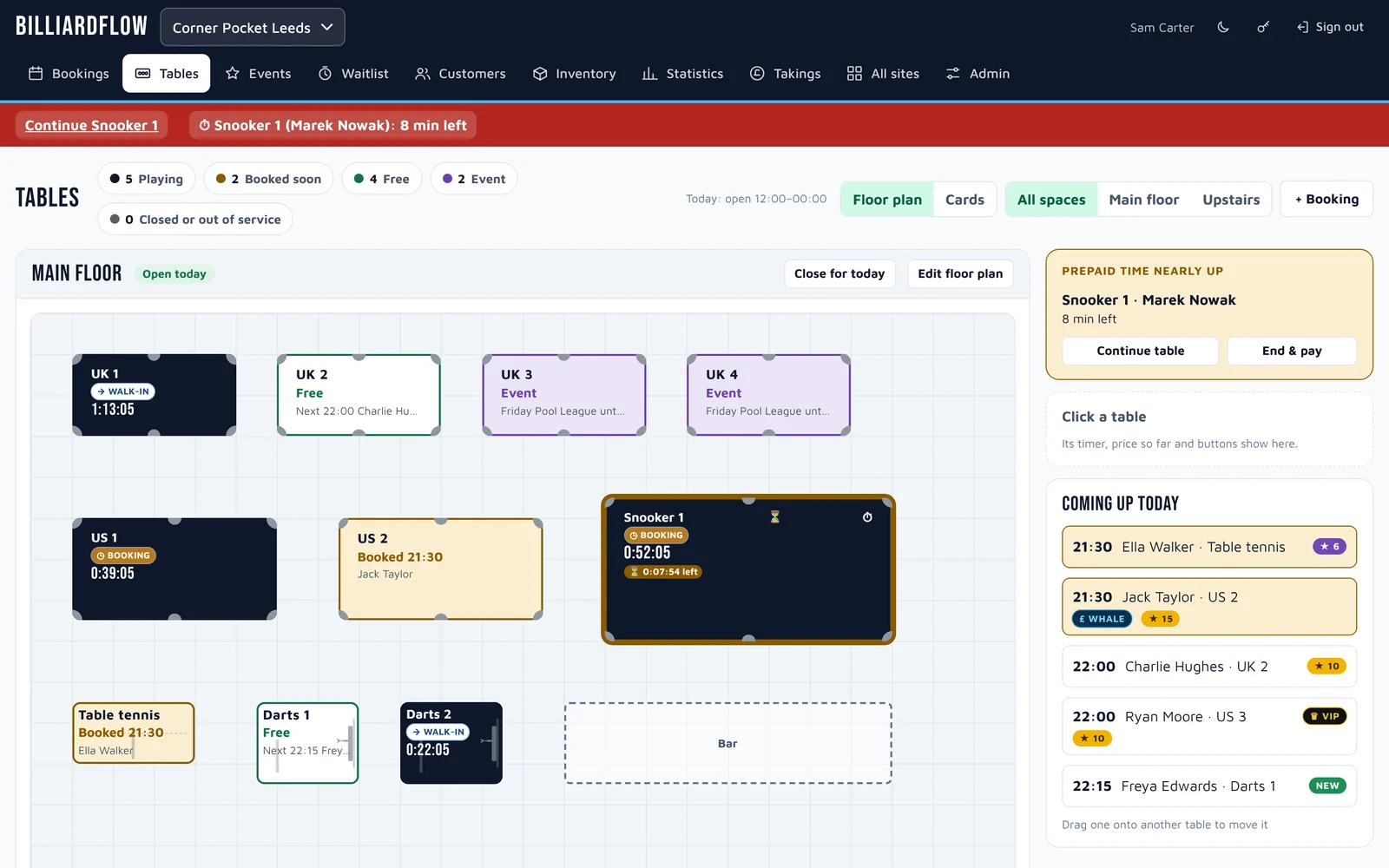 The Tables screen in BilliardFlow: a pool hall’s live floor plan with tables playing and their clocks, two held for a league night, tables booked for 21:30, a prepaid-time alert and a ‘Coming up today’ list.