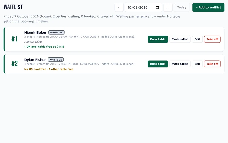 The waitlist, showing what is free for each waiting party.